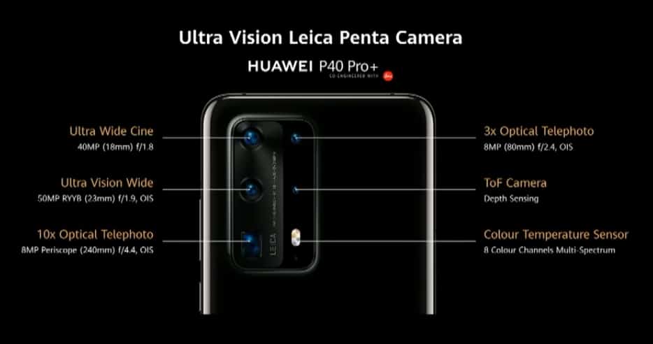 Huawei P40, P40 Pro і P40 Pro+ королі мобільної фотографії