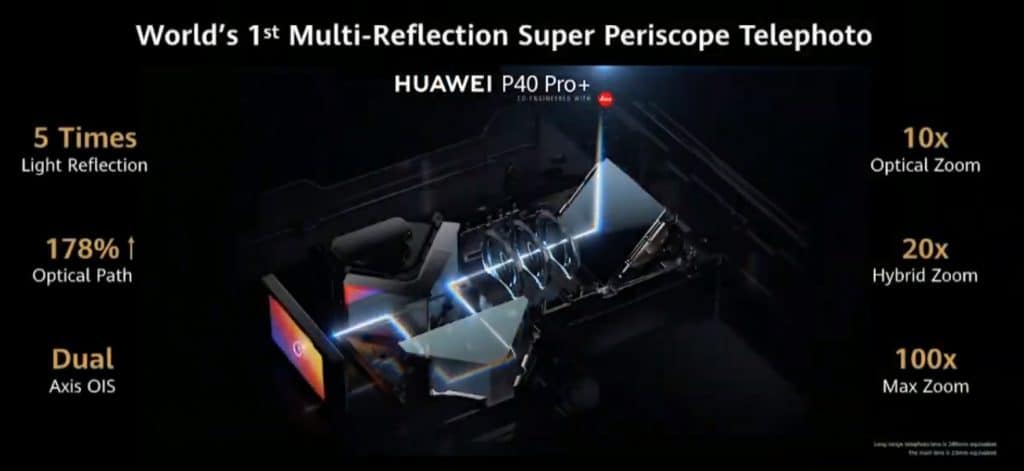 Huawei P40, P40 Pro і P40 Pro+ королі мобільної фотографії